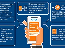 В Подмосковье стартовал эксперимент по отказу от бумажных платежек за ЖКУ