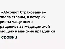 СК «Абсолют Страхование» назвала страны, в которых туристы чаще всего обращались за медицинской помощью в майские праздники