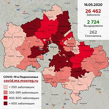 937 новых случаев заболевания коронавирусом выявлено в Подмосковье за сутки