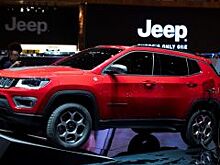 TomTom представила навигационное решение для гибридов Jeep ® Renegade и Compass PHEV