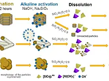 Российские ученые нашли новое применение нанотрубкам