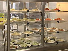 Свердловский Роспотребнадзор проинформировал о нарушениях в школьных столовых в 2025 году