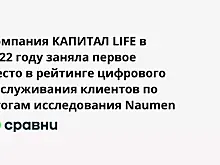 Компания КАПИТАЛ LIFE в 2022 году заняла первое место в рейтинге цифрового обслуживания клиентов по итогам исследования Naumen
