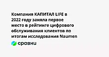 Компания КАПИТАЛ LIFE в 2022 году заняла первое место в рейтинге цифрового обслуживания клиентов по итогам исследования Naumen