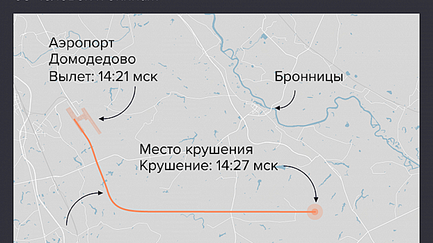 "Саратовские авиалинии" почтили память погибших при крушении Ан-148