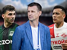 РПЛ в сезоне-2025/2026: кто будет чемпионом, лучший игрок, кто вылетит, лучшие и худшие клубы, прогноз Чемпионата