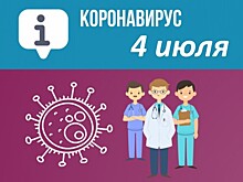 "Евпатория" победила "Севастополь" в первой игре после паузы в чемпионате Крыма по футболу