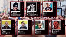 Националисты из группировок убийц: кто вел "хомячков" Навального на Тверскую 12 июня