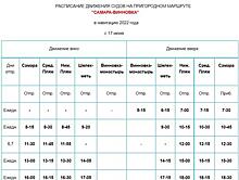 С 17 июня электричка Курумоч - Самара изменит расписание
