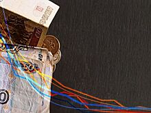 Экономист Николаев объясняет, почему Росстат фиксирует снижение инфляции, а население ждет ее роста