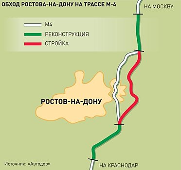 На платной автотрассе "Дон" построят обход Ростова-на-Дону