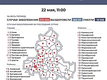 В Ростовской области коронавирусом заразились еще 156 человек