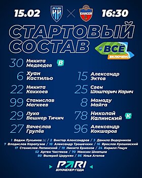 «Пари НН» сыграл вничью с «Енисеем» в товарищеском матче