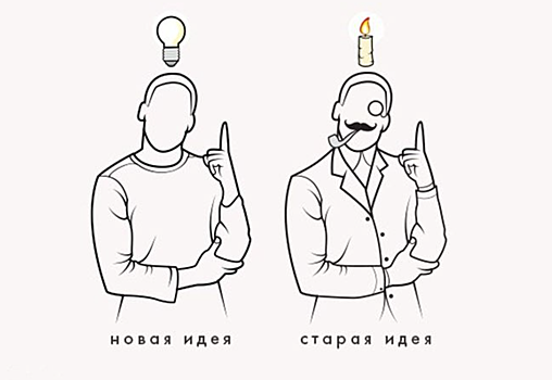 Как выбрать свою нишу для бизнеса