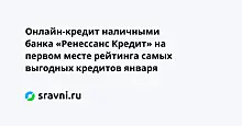 Банк Казани — "Простой!" кредит для бизнеса!