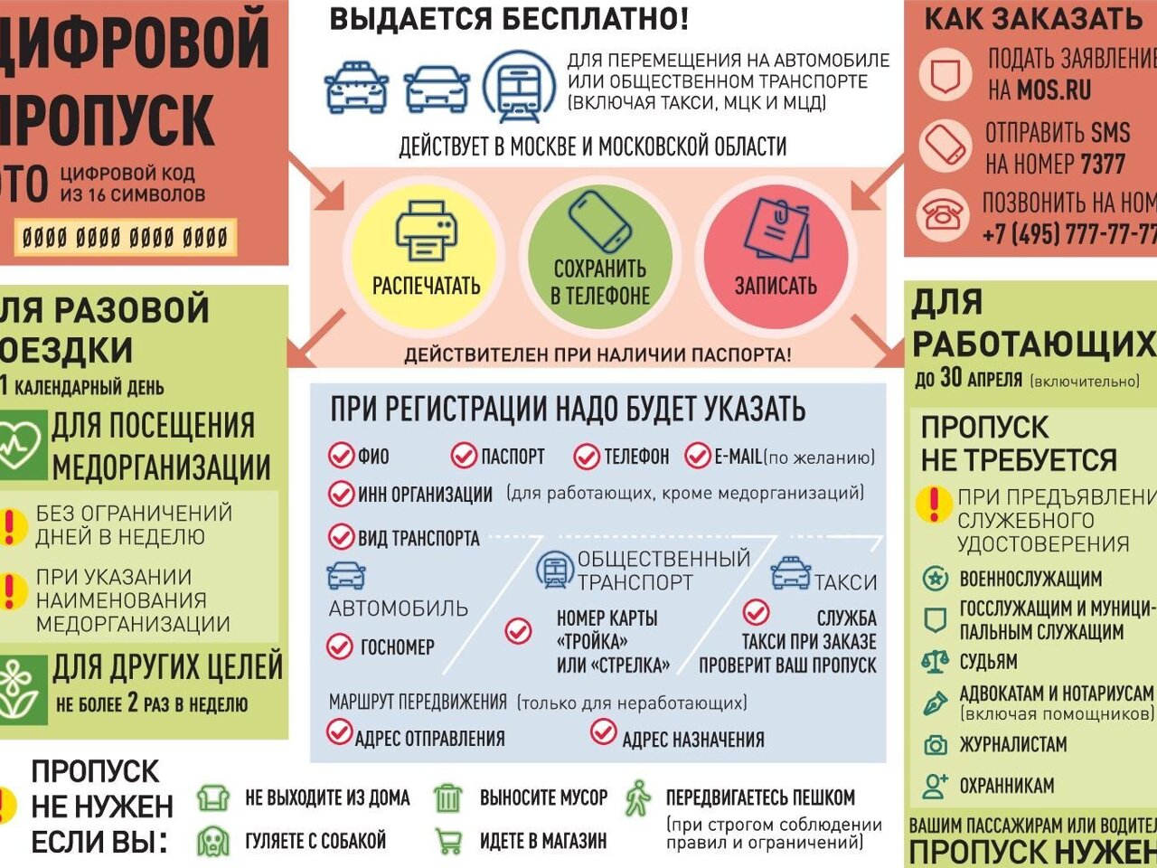 Как получить цифровой пропуск для поездок по Москве и Московской области -  Рамблер/новости