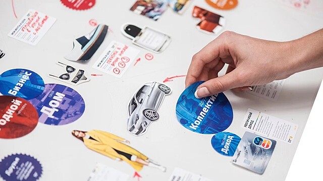 Как составить карту желаний, чтобы она точно работала