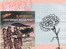 Библиотека №177 предложила к прочтению подборку книг на военную тематику