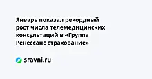 Январь показал рекордный рост числа телемедицинских консультаций в «Группа Ренессанс страхование»