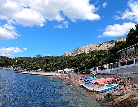 ЮБК: Новый Свет, Партенит, Форос