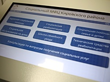 Мэр Максим Кудрявцев оценил работу социальных МФЦ в Новосибирске