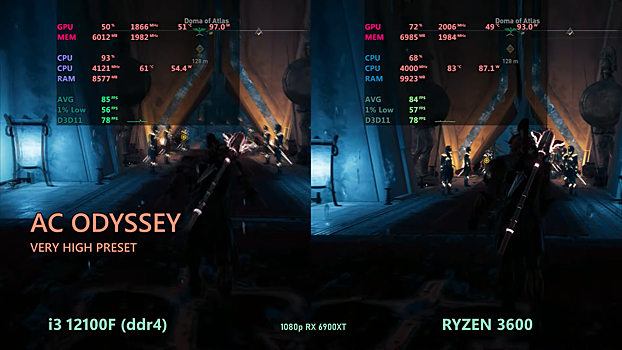 Процессор для дешёвого игрового ПК: i3-12100F сравнили с Ryzen 5 3600