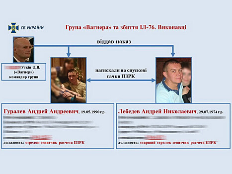 На Украине официально названы имена четырех российских военных, сбивших самолет Ил-76 под Луганском в 2014 году