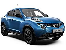 «Только не Солярис!»: Подержанные Nissan Juke и Hyundai Solaris сравнили эксперты
