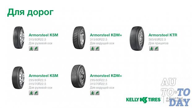 Goodyear расширяет портфолио грузовых шин брендом Kelly