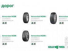 Goodyear расширяет портфолио грузовых шин брендом Kelly