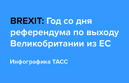 Годовщина Brexit: как Великобритания выходит из ЕС