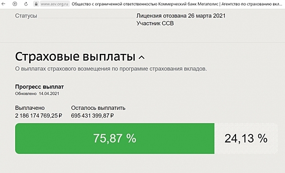 Вкладчикам рухнувшего банка «Мегаполис» возместили почти 2,2 млрд рублей