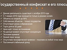 Минэкономразвития предложило изменить правила продажи конфиската