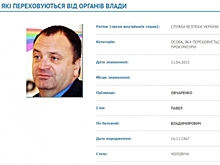 СБУ объявила в розыск главу «Укртатнафты» Павла Овчаренко