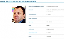 СБУ объявила в розыск главу «Укртатнафты» Павла Овчаренко