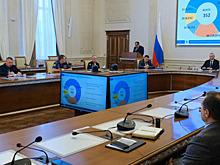 Губернатор Новосибирской области Травников распорядился усилить независимый контроль строительства и ремонта дорог