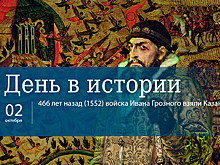 День 2 октября в истории