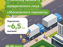 Максим Ликсутов: с начала года более 850 тыс. раз пользователи личного кабинета юридического лица «Московского паркинга» оплатили парковку