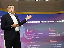 Губернатор рассказал об инвестиционной привлекательности Нижегородской области