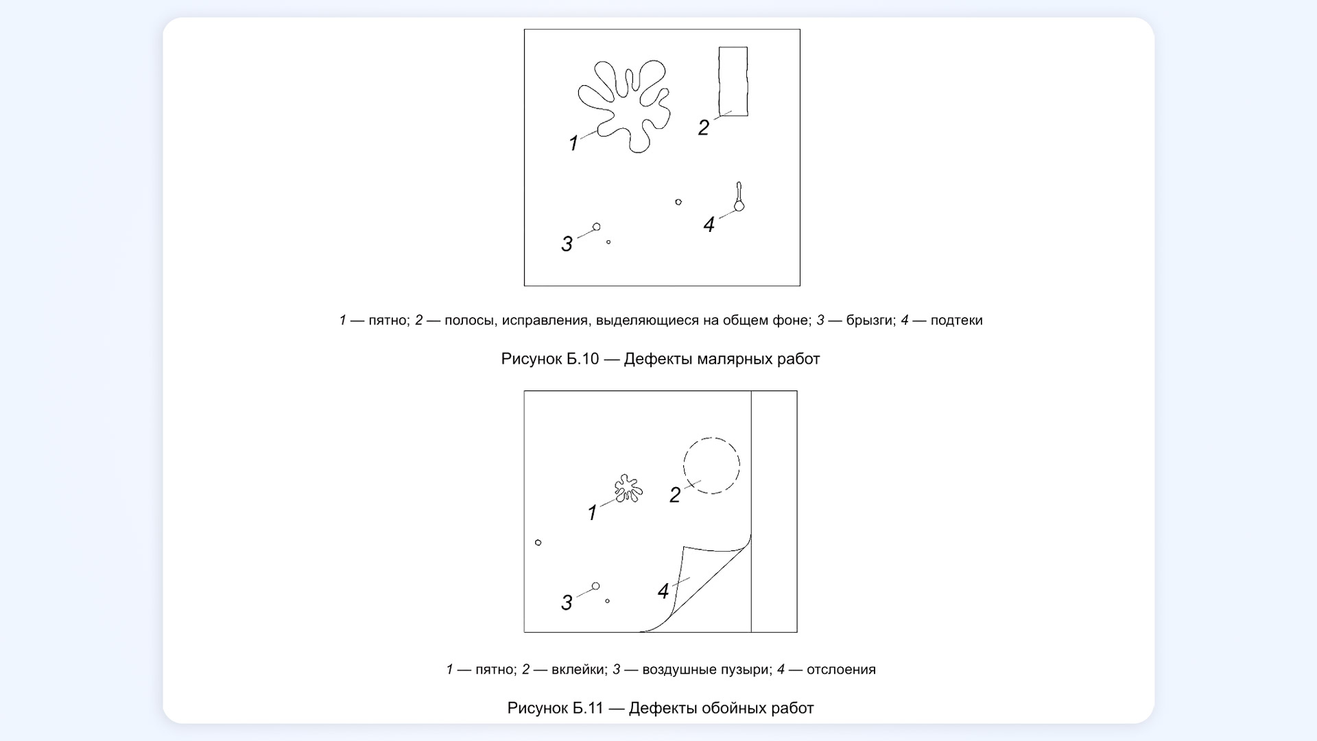 В России вступил в силу новый ГОСТ на отделку квартир: что теперь будет