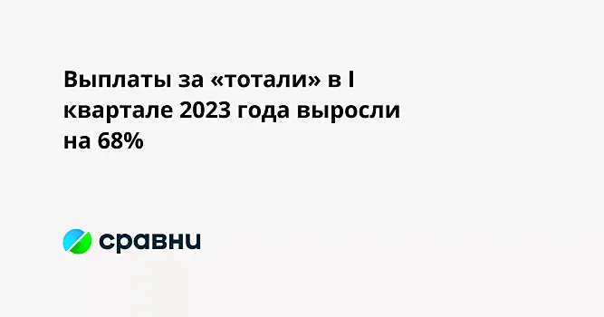 Выплаты за «тотали» в I квартале 2023 года выросли на 68%