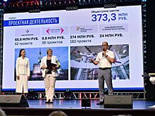 Глава Удмуртии: направление развития Ижевска задают сами горожане