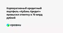 Корпоративный кредитный портфель «Кубань Кредит» превысил отметку в 70 млрд рублей