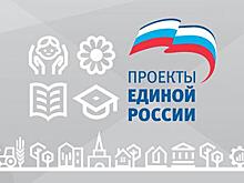 Более 2 тыс. домов культуры модернизируют в рамках проекта «Единой России» в 2018 г.