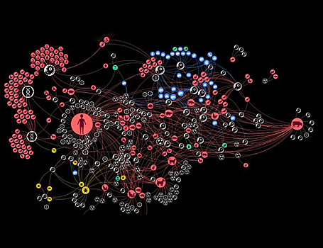 Представлена схема передачи зоонозных заболеваний человеку