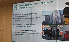 Пока в Татарстане только одна из десяти молодых семей включается в программу льготной ипотеки