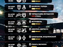 «Оренбург» — «Динамо»: Тюкавин открыл счёт в матче на 54-й минуте