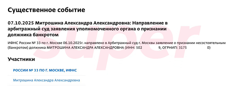 Саша Митрошина подала документы о банкротстве: подробности Super