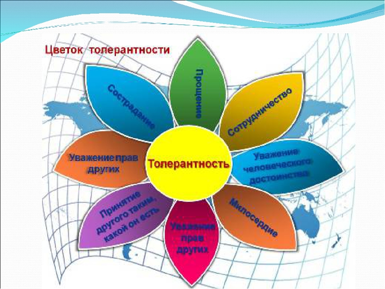 Дерево толерантности» создадут школьники из Богородского - Рамблер/новости