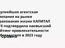 Крупнейшая агентская компания на рынке страхования жизни КАПИТАЛ LIFE подтвердила наивысший рейтинг привлекательности работодателя в 2023 году
